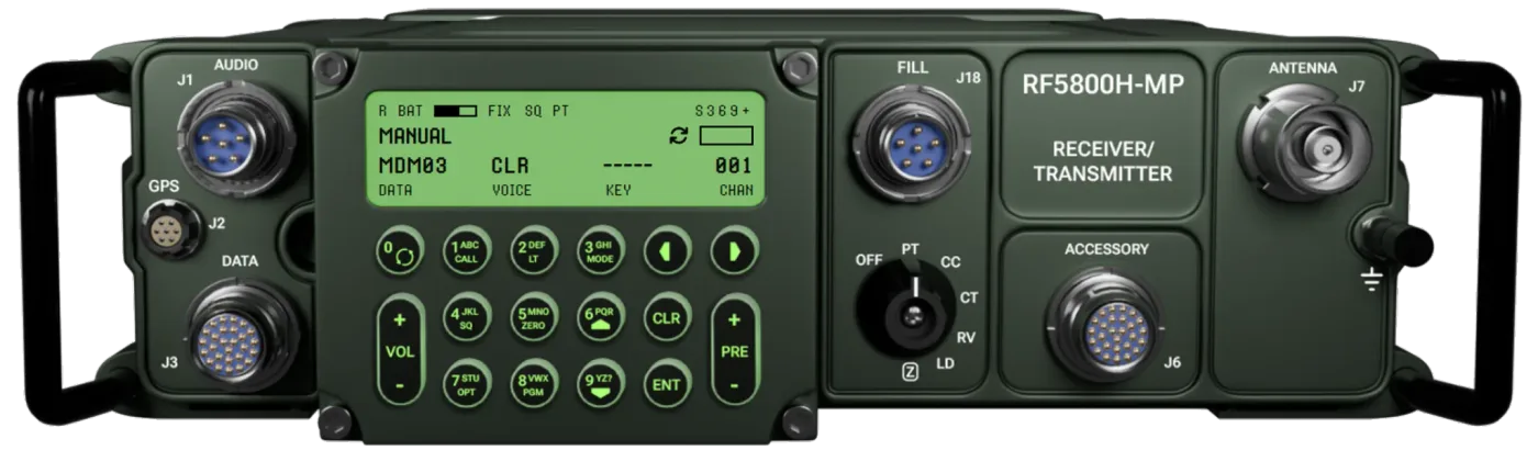 RF 5800H